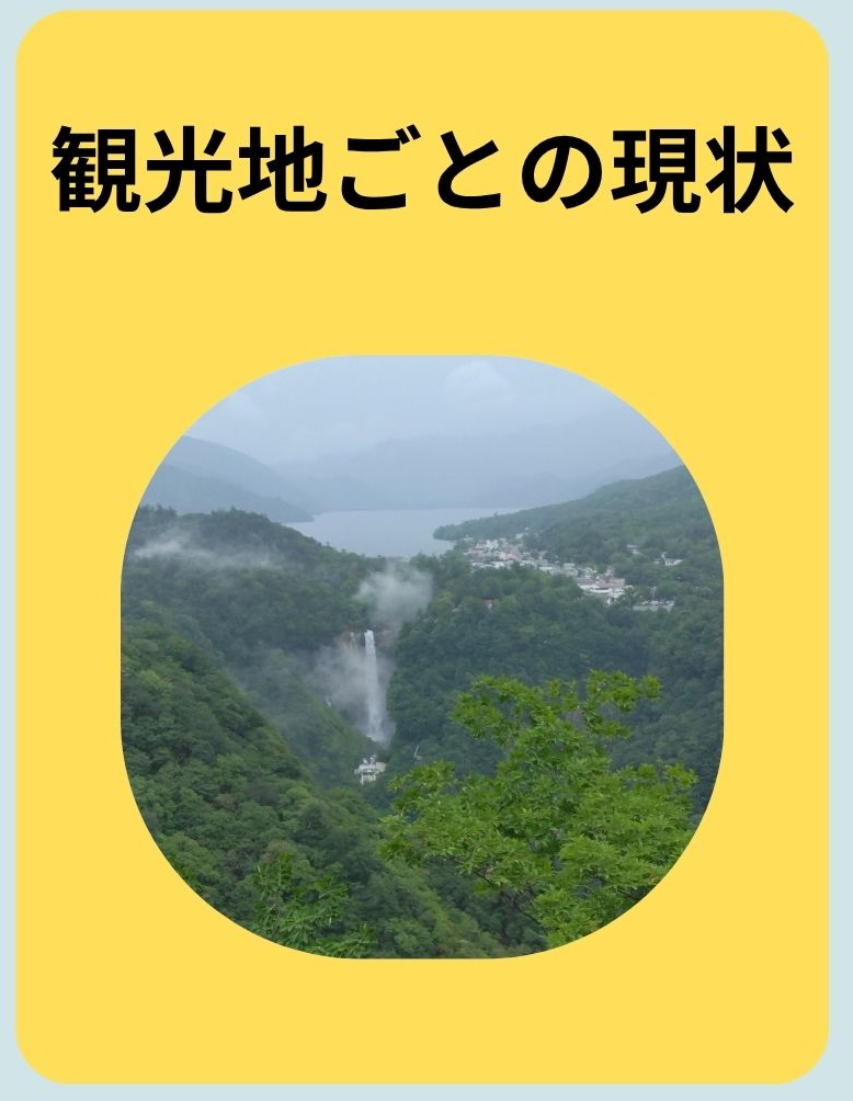 観光地ごとの現状のボタン